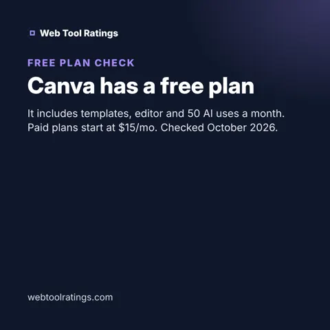 Canva has a free plan