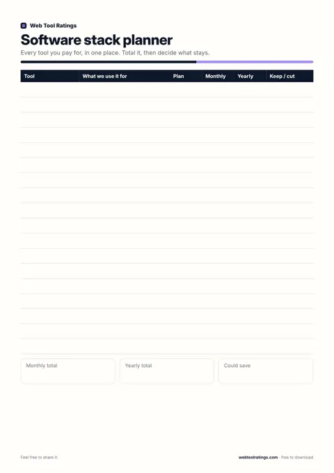 Software stack planner and cost worksheet