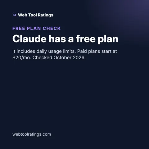 Claude has a free plan