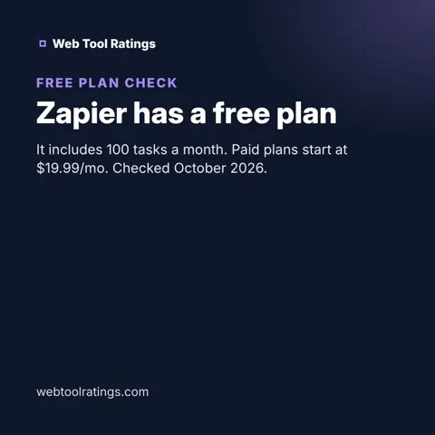 Zapier has a free plan